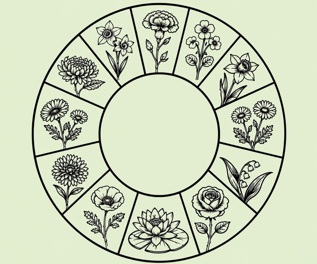 Star sign