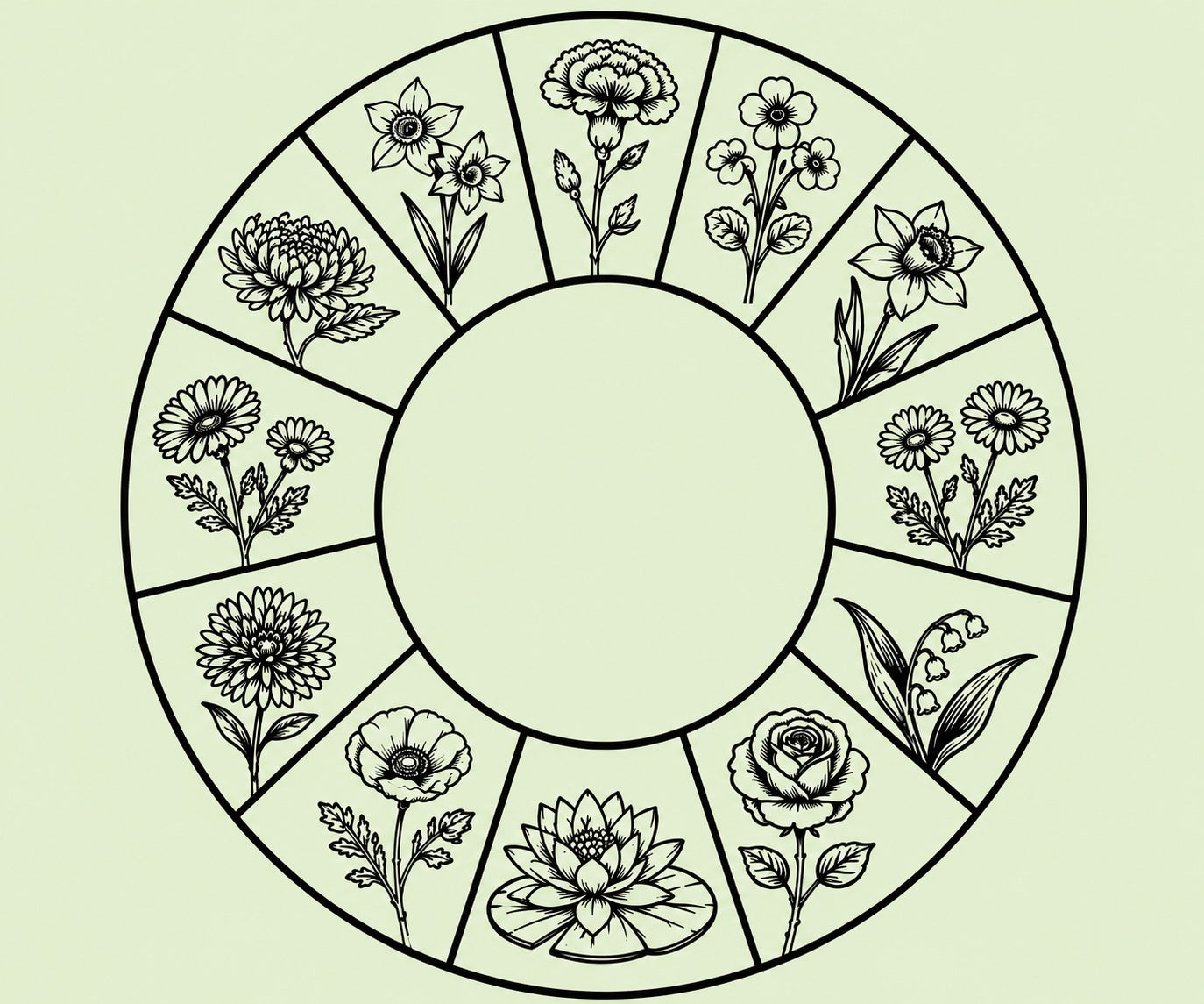 Geburtsblumen