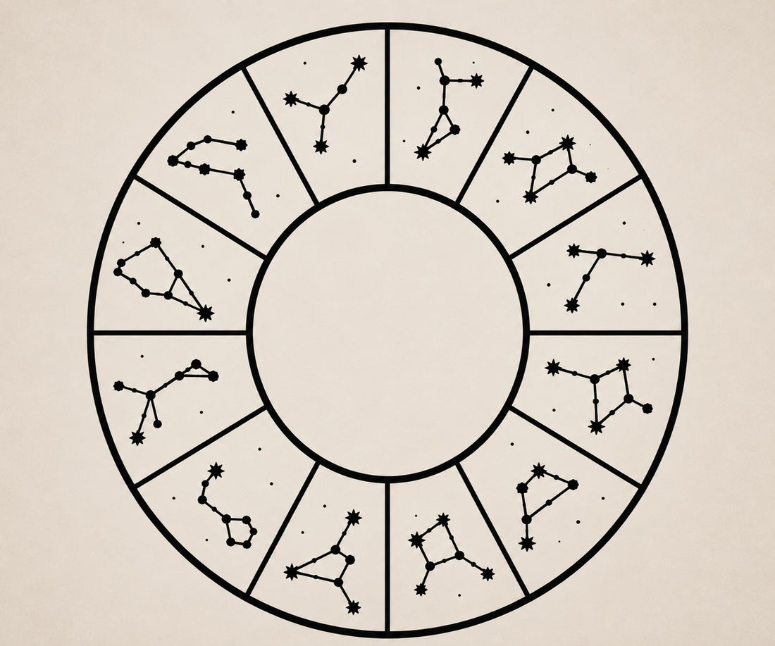 Star sign