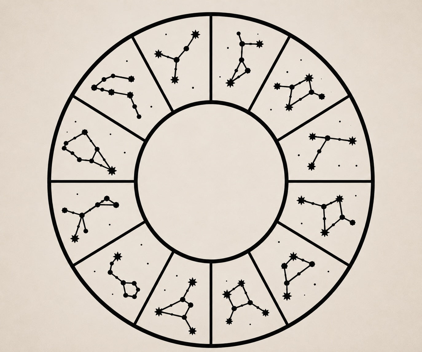 Star sign