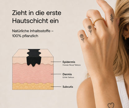 Auge der Stärke (Schattentattoo)