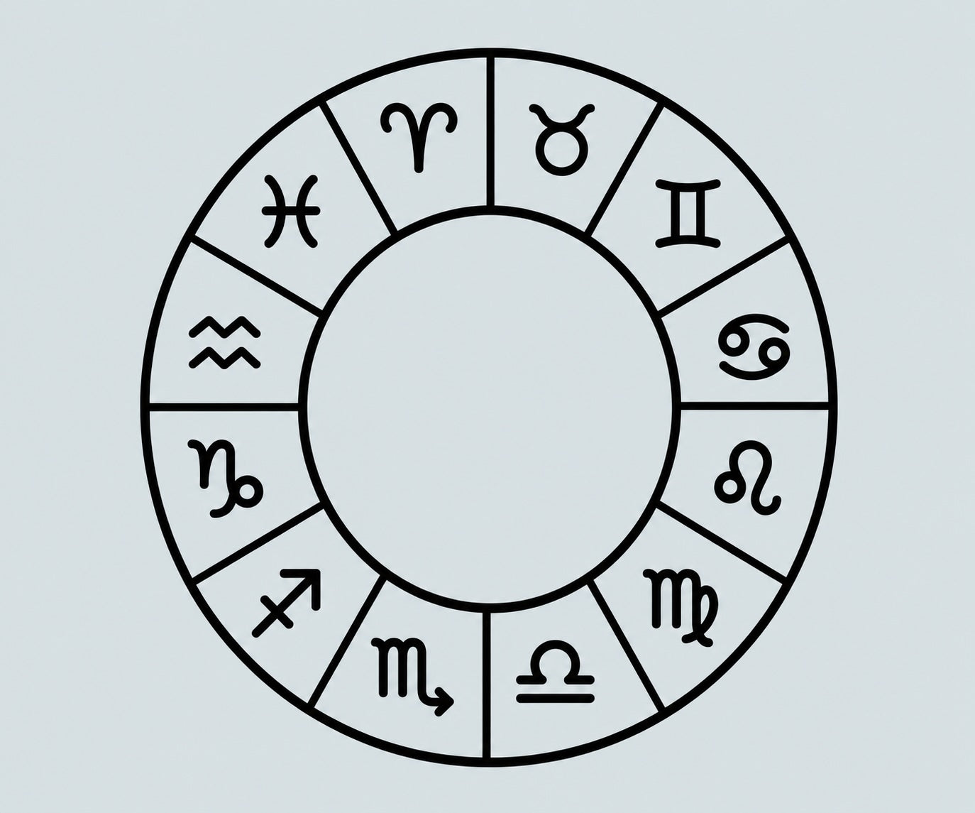 Zodiac Pure